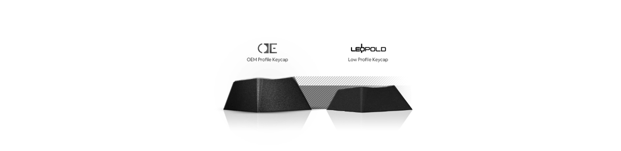 Keycap của bàn phím cơ Leopold FC750R White Pink OE là OEM profile
